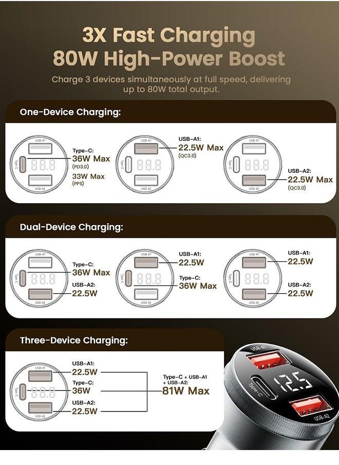 ESSAGER Essager Car Charger 80W Super Fast Charging with USB PD/PPS/QC 3.0(Voltmeter&LED Lights) Universal Quick Charge for 12-24V Car, Compatible with iPhone 15 14 13 12, S22 S21 S20  - Image 2