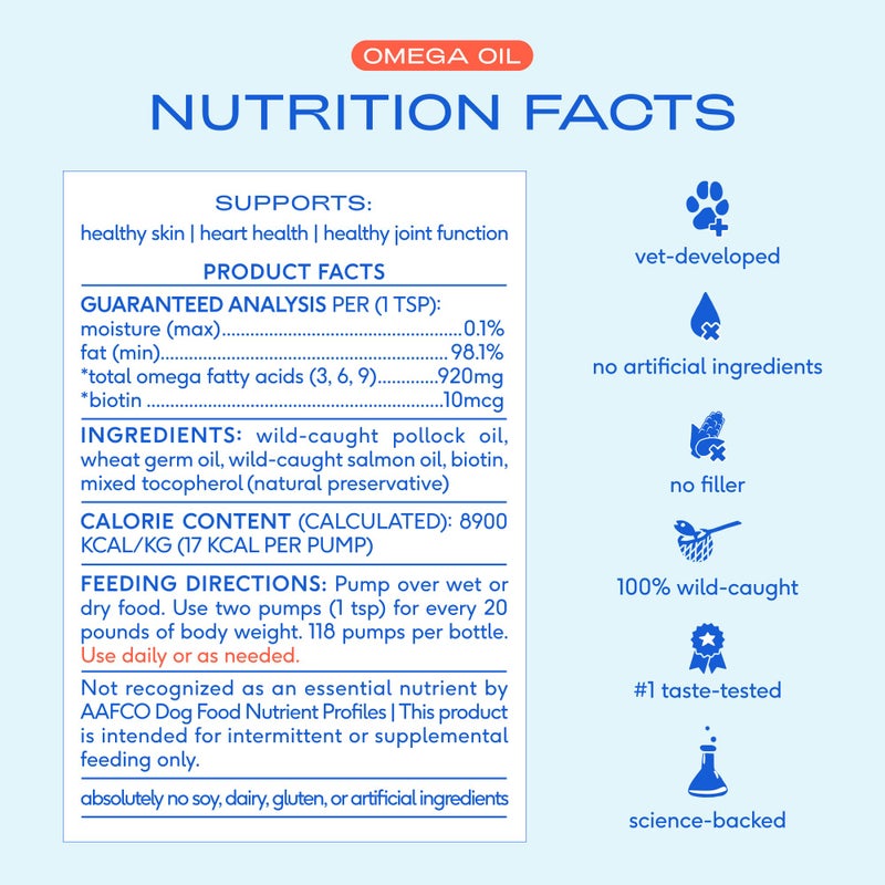 Native Pet Omega 3 Fish Oil for Dogs & Cats - Promotes Healthy Skin, Shiny Coat, & Strong Joints - Made with Wild Alaskan Salmon Oil for Dogs â€“ Tasty, Fast-Absorbing Omega 3 6 9 Liquid Supplement- 8oz - Image 4