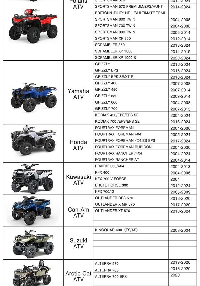 NEVERLAND Waterproof Heavy Duty XL ATV Cover - Universal Quad Cover for Outdoor Storage - Image 2