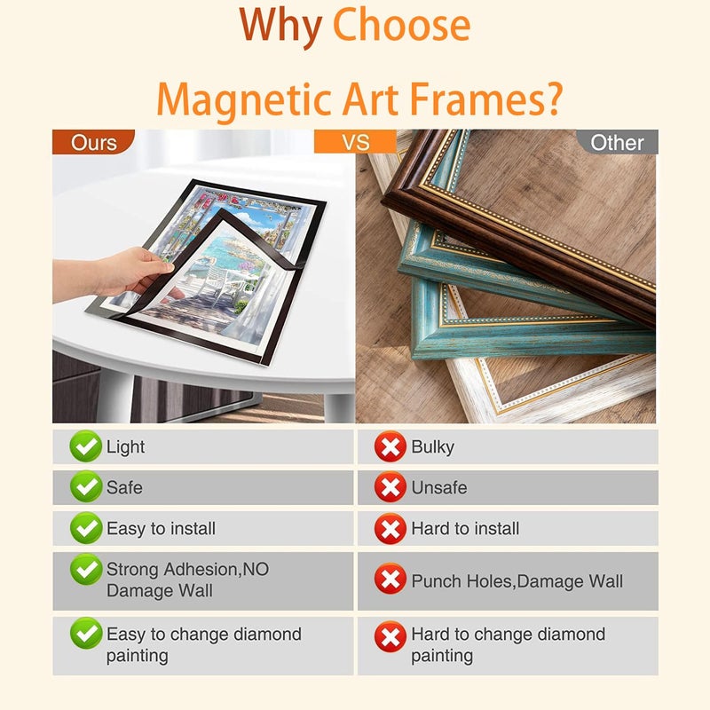 Majreey Diamond Art Frame 12x16 Inch - Diamond Painting Frames 30x40 cm Painting Suitable for 10x14in(25*35cm) Picture, Magnetic Diamond Frame, Suitabble Frames Painting for Wall Window Door - 6 Pack (Black) - Image 4