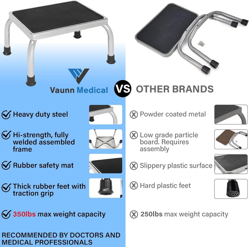 Vaunn Medical Foot Step Stool 350lbs Heavy-Duty Welded Steel Legs, Fully Welded Single Construction Frame, Anti-Skid Rubber Platform - Image 2