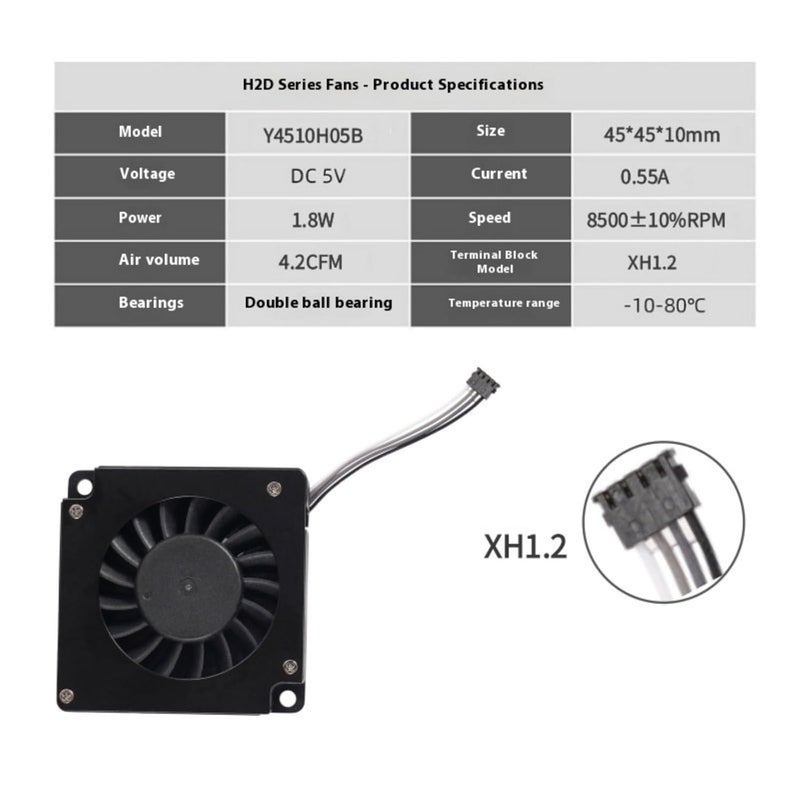 مروحة تبليل طابعة ثلاثية الأبعاد ABS، هيكل دائم لتبديد الحرارة بكفاءة من مادة PETG - Image 5