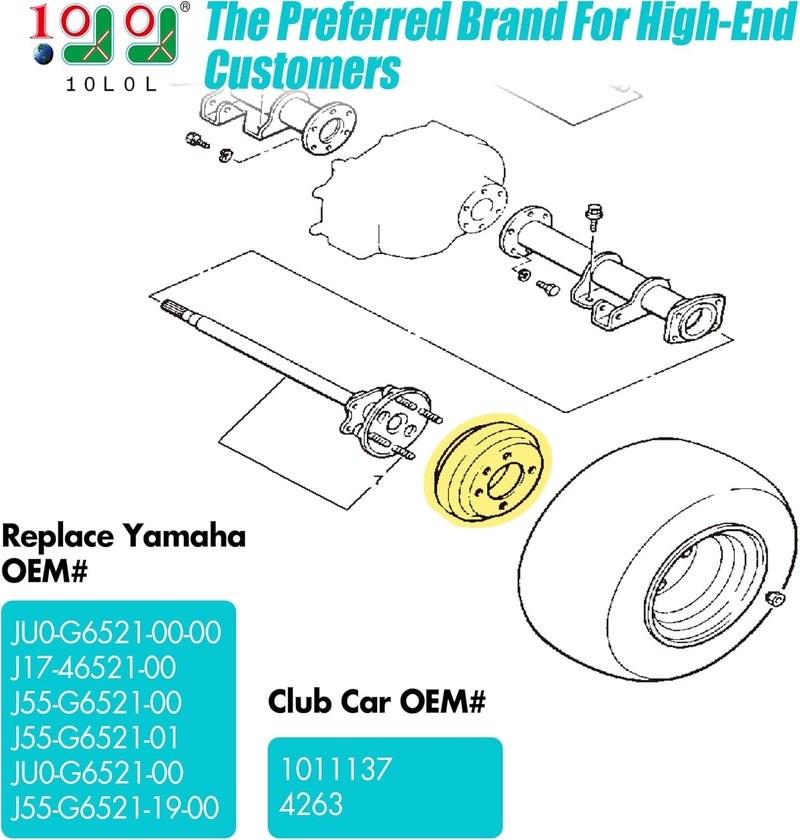 10L0L Golf Cart Brake Drums for Yamaha G1-G22 & G29, Club Car DS & Tempo - 2 Pack - Image 2
