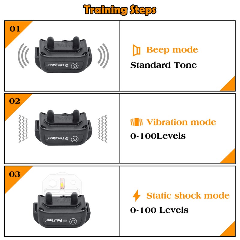 Petrainer Dog Training Collar with Remote - Advanced Rechargeable Training Collar for Dogs,Easy to Carry & Fits in Your Pocket,100% Waterproof Trainer - Image 5