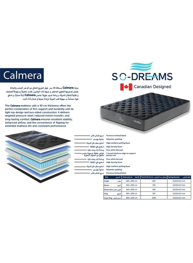 مرتبة فاخرة مقاس كينغ، دعم مزدوج الجوانب، تصميم كندي، سماكة 30 سم، إسفنج عالي الكثافة مع سطح مبطن، نظام نوابض منفصلة مقاس 180 × 200 - Image 3