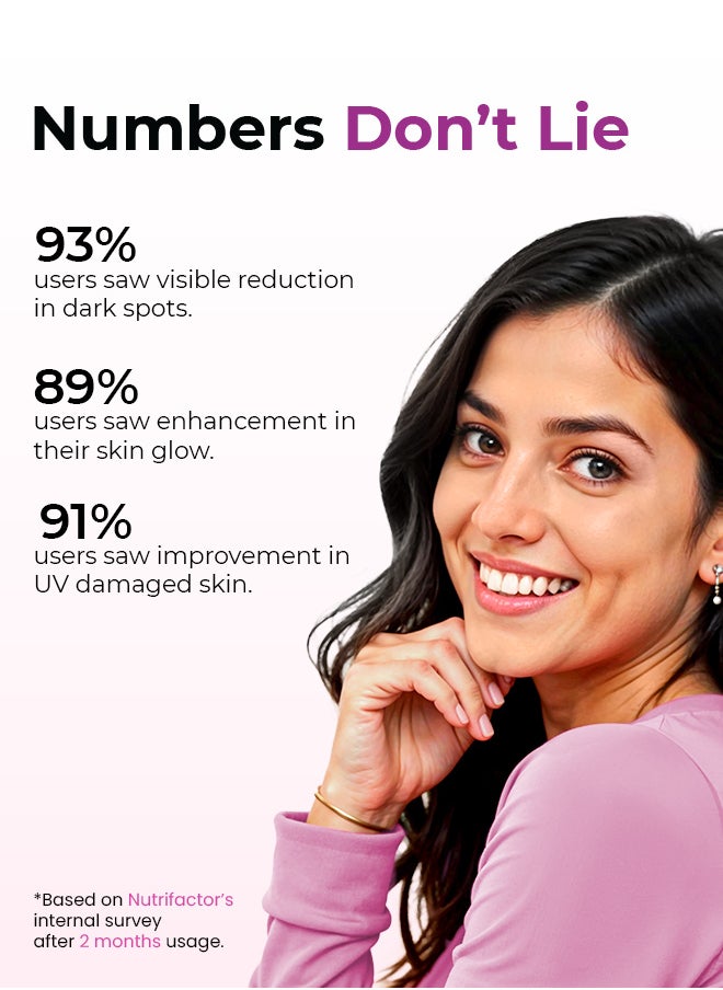 Nutrifactor GlutaFair - Promotes Youthful & Vibrant Skin Tone - L Glutathione with Vitamin C & E - 30 Tablets  - Image 5