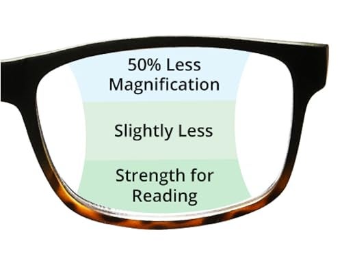 SAV Tri-Focus Unisex E2201 Tri Focus Reading Glasses - Flexible, Durable, Lightweight, High-Performance Readers - Image 3