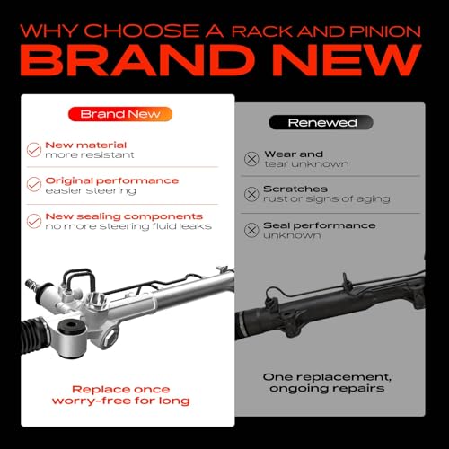 A-Premium - Hydraulic Power Steering Rack and Pinion Compatible with Land Rover LR4 2010-2016, Replace# LR023513 - Image 2