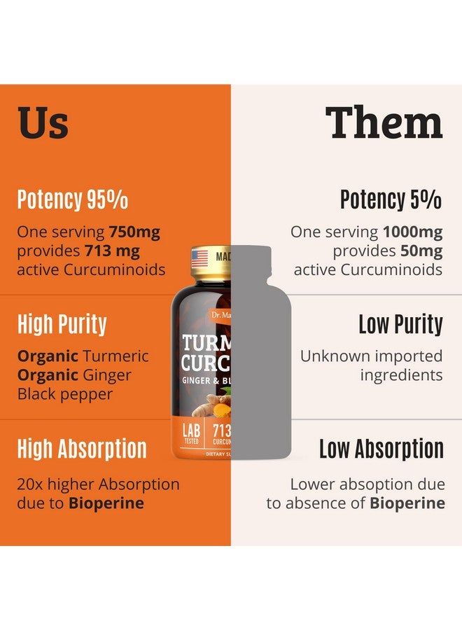 Dr. Matthew Turmeric Curcumin with Black Pepper. Turmeric and Ginger Supplement. 15X High Potency & Absorption Turmeric Capsules. Turmeric Curcumin Supplements 1000mg. Curcuma Capsules. Joint Support, 60 Pills. - Image 4