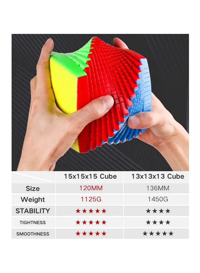 MoYu MoYu 15x15 Stickerless Non-Magnetic Speedcube, Top moulding technology, 2000+ piece components, Compact & Smooth Turning Puzzle for Collectors and Enthusiasts  - Image 5