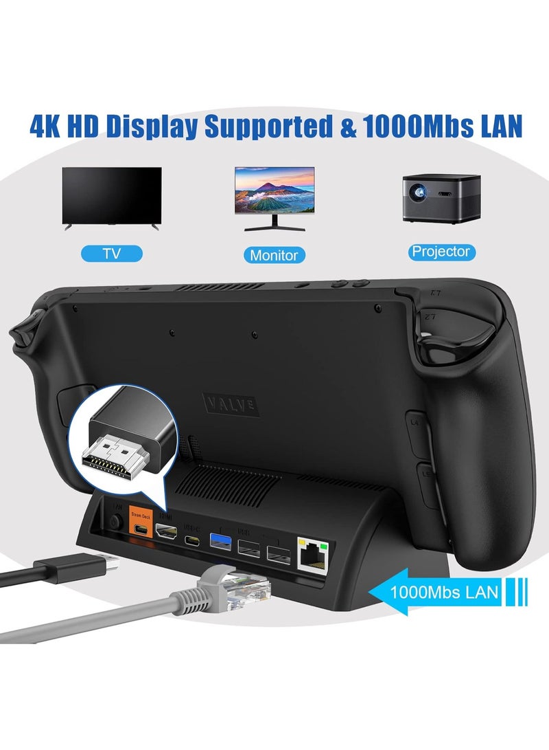 TV Docking Station for Steam Deck/Rog Ally/Switch/Legion Go/Tablet/Smartphone, Supports HDMI 4K@60Hz Video Output, Portable Steam Deck Dock with Gigabit Ethernet, Dual Cooling Fan and 3 USB Ports - view 2