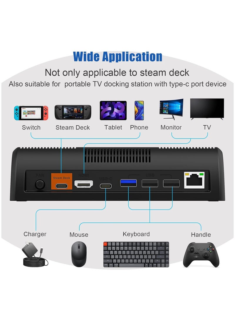 TV Docking Station for Steam Deck/Rog Ally/Switch/Legion Go/Tablet/Smartphone, Supports HDMI 4K@60Hz Video Output, Portable Steam Deck Dock with Gigabit Ethernet, Dual Cooling Fan and 3 USB Ports - view 3