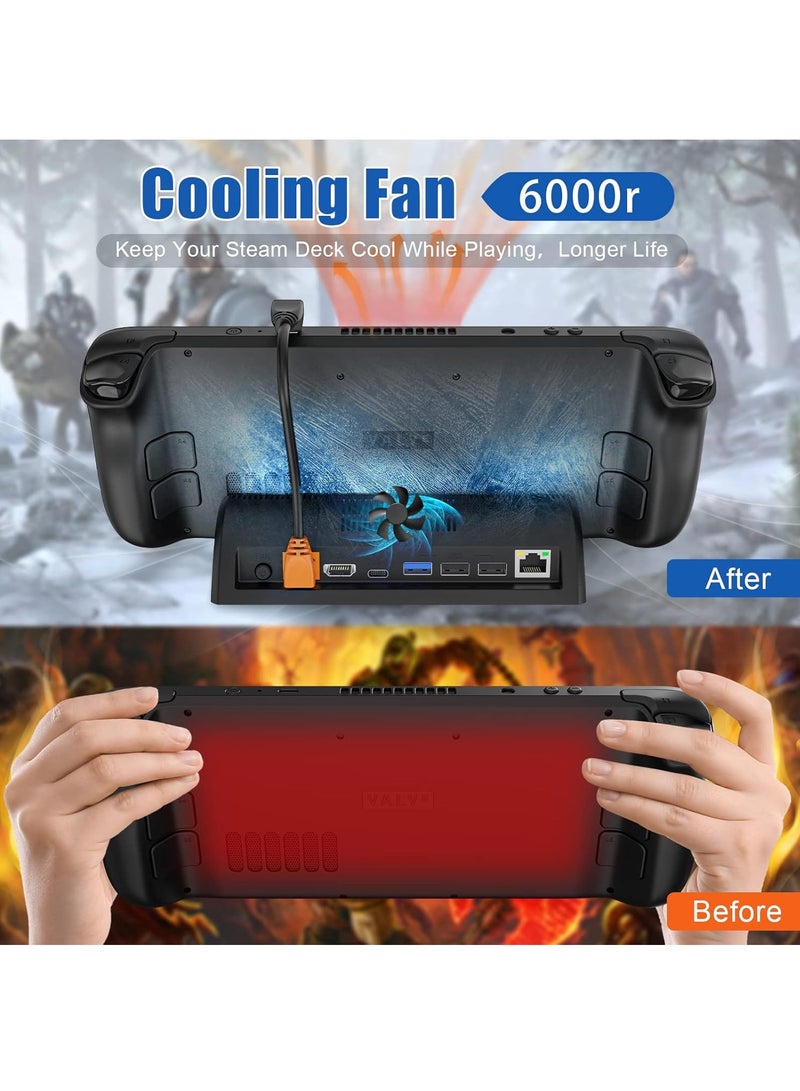 TV Docking Station for Steam Deck/Rog Ally/Switch/Legion Go/Tablet/Smartphone, Supports HDMI 4K@60Hz Video Output, Portable Steam Deck Dock with Gigabit Ethernet, Dual Cooling Fan and 3 USB Ports - view 4