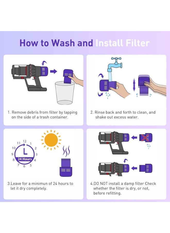 M.A&F's V11 Filter for Dyson V11 Absolute V11 Animal V11 Torque Drive V15 Detect SV14 Cordless Vacuum Filter Replacement Filters Parts Spares Washable, Replace Part # 970013-02 & 97001302 - Image 4