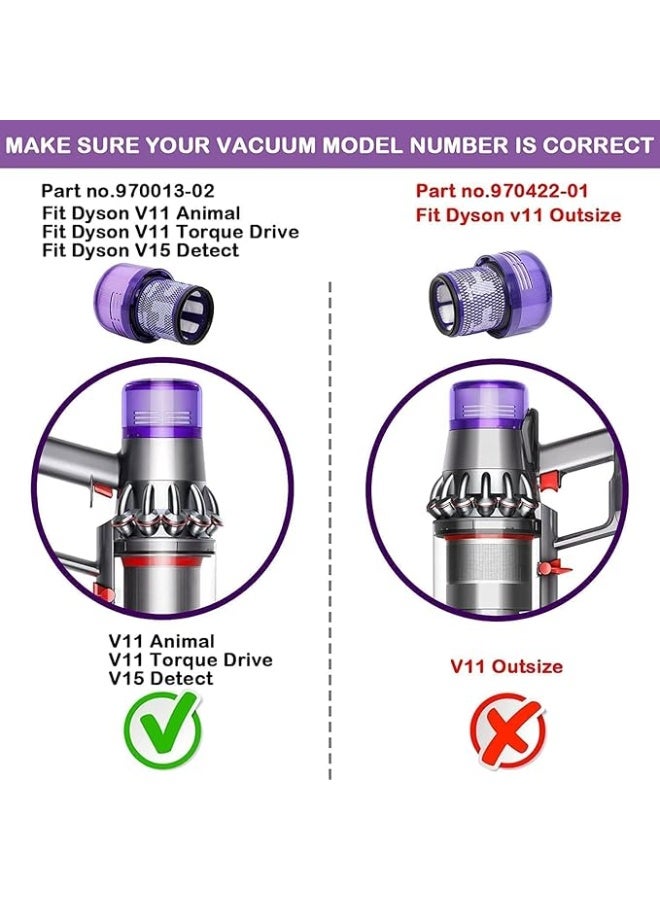 M.A&F's V11 Filter for Dyson V11 Absolute V11 Animal V11 Torque Drive V15 Detect SV14 Cordless Vacuum Filter Replacement Filters Parts Spares Washable, Replace Part # 970013-02 & 97001302 - Image 3