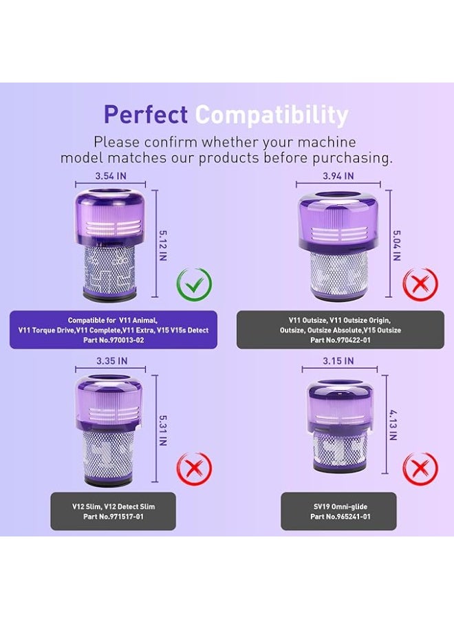 M.A&F's V11 Filter for Dyson V11 Absolute V11 Animal V11 Torque Drive V15 Detect SV14 Cordless Vacuum Filter Replacement Filters Parts Spares Washable, Replace Part # 970013-02 & 97001302 - Image 5