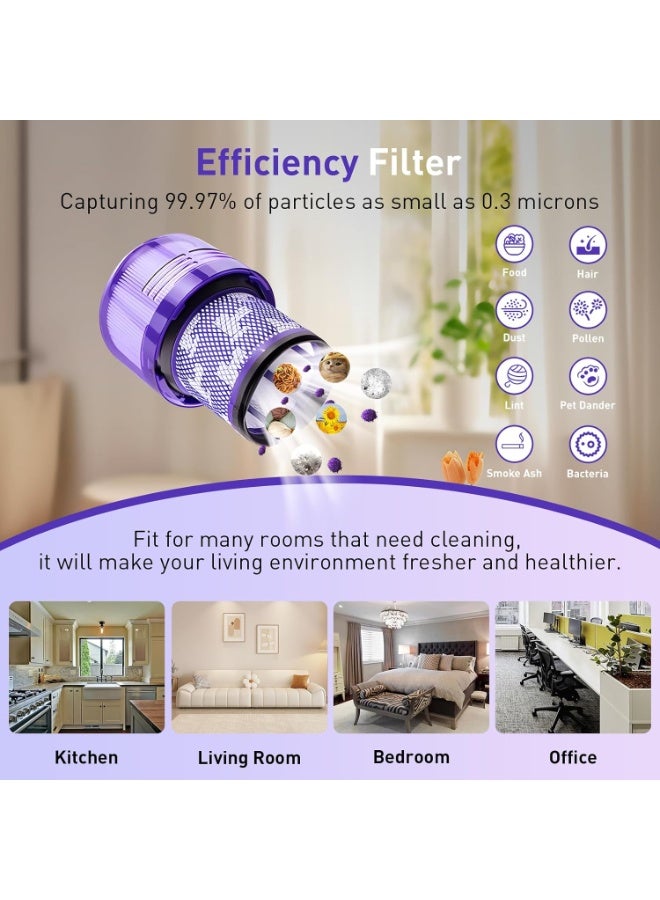 M.A&F's V11 Filter for Dyson V11 Absolute V11 Animal V11 Torque Drive V15 Detect SV14 Cordless Vacuum Filter Replacement Filters Parts Spares Washable, Replace Part # 970013-02 & 97001302 - Image 2