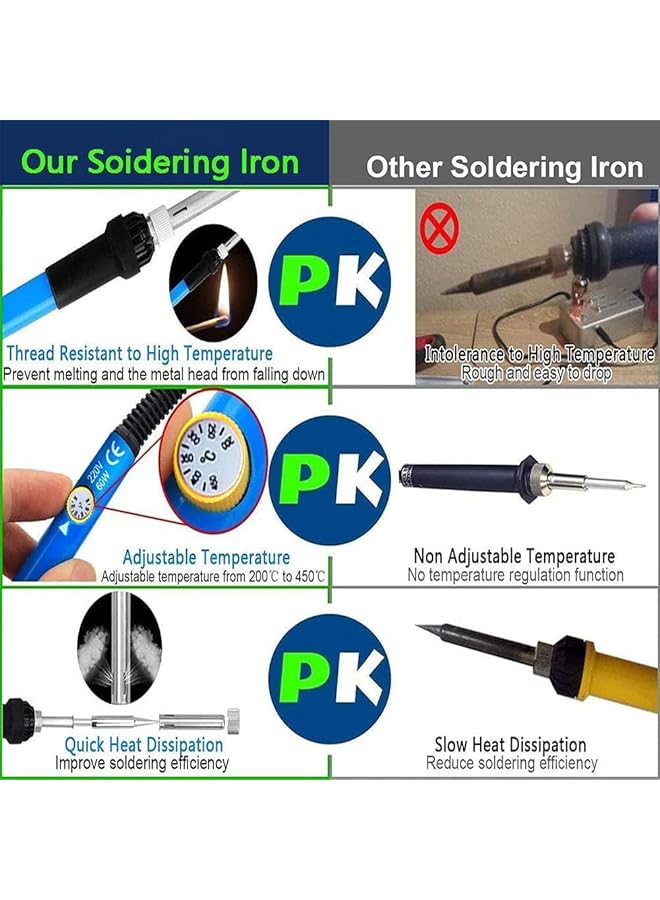إيروريكس طقم مكواة لحام 60 وات أداة لحام قابلة للتعديل درجة الحرارة مقياس متعدد رقمي قطعتان من أطراف مكواة اللحام مضخة فك اللحام أداة تجريد الأسلاك قاطعة ملقط حامل مكواة قطعتان من الأسلاك الإلكترونية - Image 3