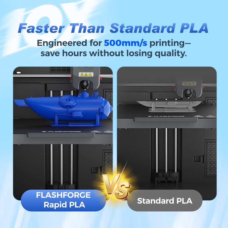 FLASHFORGE Rapid PLA Filament 1.75mm +/- 0.02mm Yellow to Pink Gradient, Max 500mm/s High Speed Printing, 3D Printer Filament 1kg(2.2lbs), Changing Colors with Light - Image 3