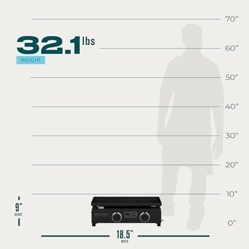 Charbroil 22" Performance Series Portable Tabletop 2 Burner Propane Gas Griddle, Black - 463614224 - Image 3