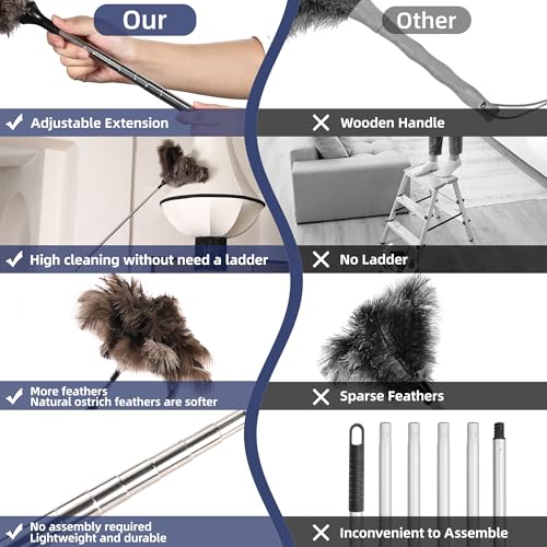 Soarer Extendable Ostrich Feather Duster - 40 inches Fluffy Long Handle Reusable Feather Duster for Cleaning Ceiling Fan,Pendant lamp, High Ceiling, Blinds, Furniture - Image 3
