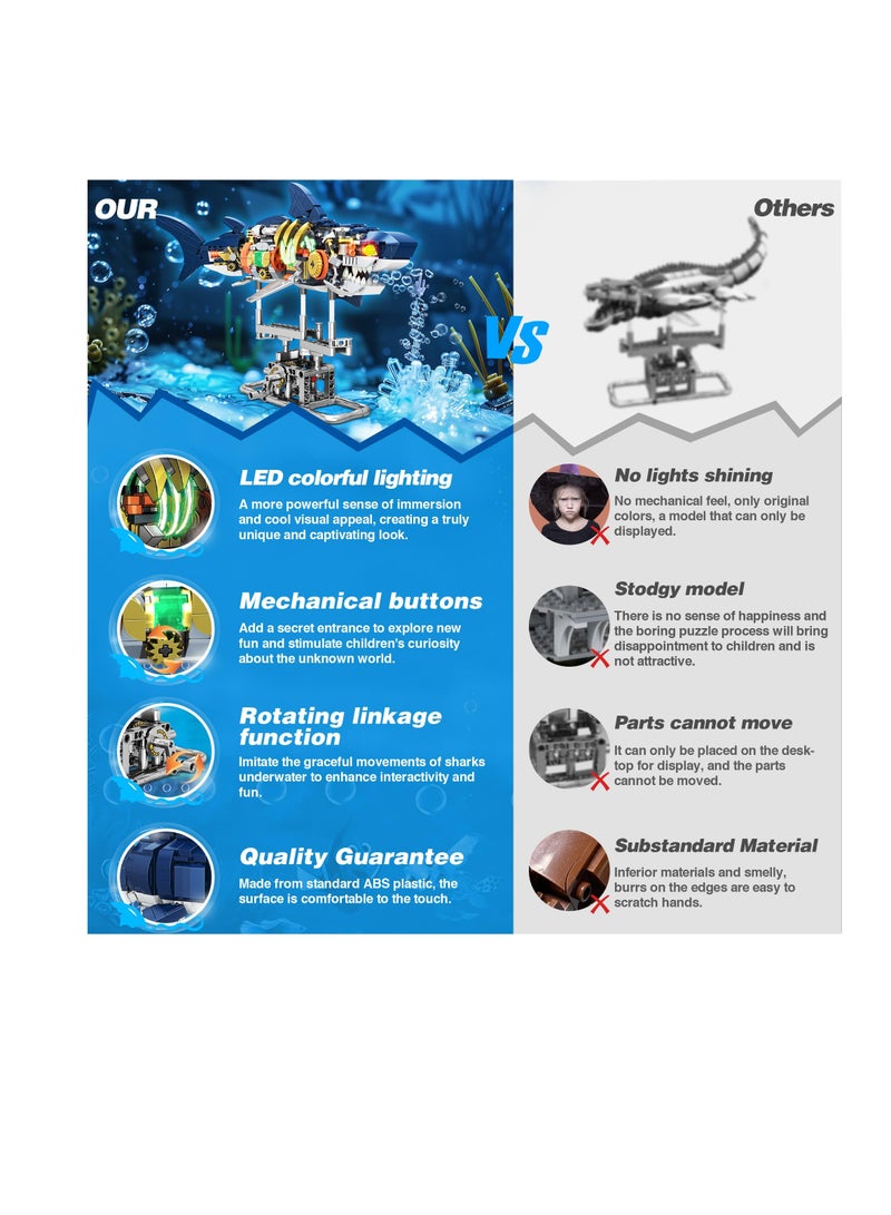 Excefore Shark Sea Creatures Building Set, 687 Ideas Pieces Marine Animal Building Blocks Toys with Display Stand and Light, STEM Toys for Kids, Adults, Crossing Ocean Lovers  - Image 2
