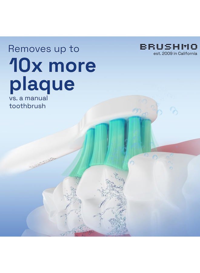 Brushmo Replacement Toothbrush Heads Compatible with Philips Sonicare Electric Toothbrush, White, 10 pc Variety Pack - Image 3