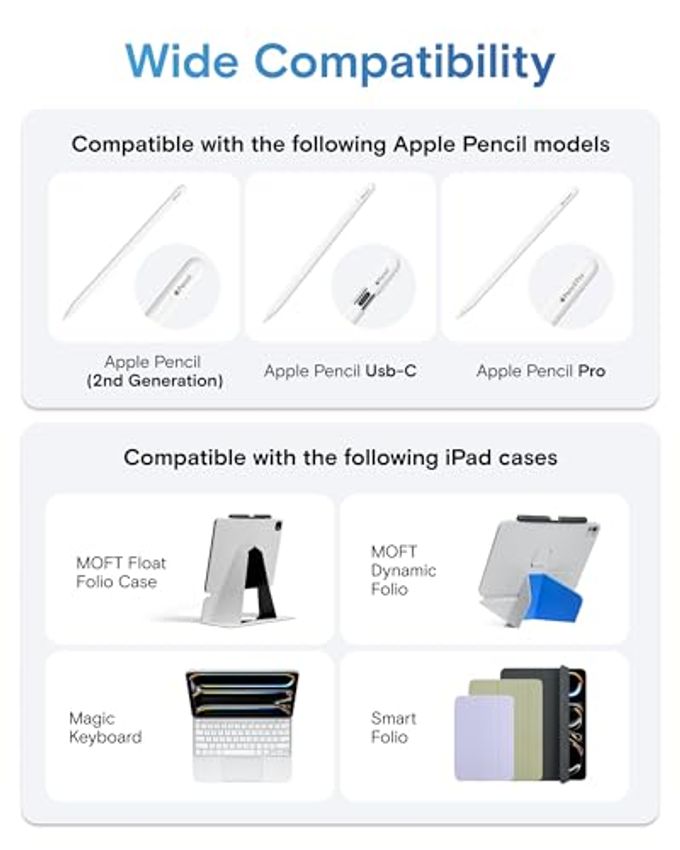 MOFT Pencil Holder For Apple Pencil Pro, Apple Pencil 2Nd Generation, Compatible With Magic Keyboard, Moft Dynamic Folio & Float Folio For Ipad - Image 2