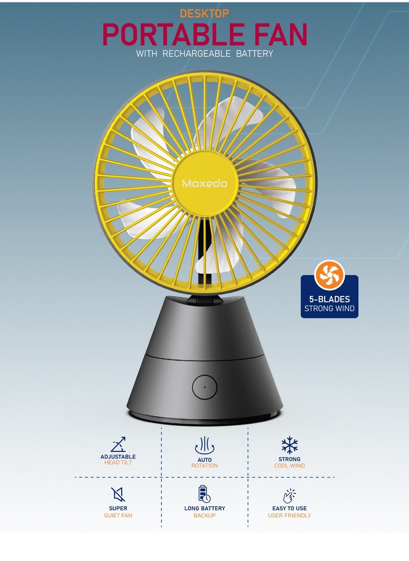 Moxedo - Moxedo Mini Portable Fan Desktop Portable, 5 Blades Strong Wind, 3 Adjustable Speed Auto Rotation,USB Rechargeable Battery with Solid Fragrance Pad (Black) - Image 1