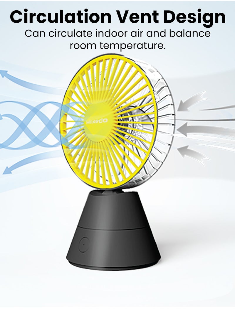 Moxedo Moxedo Mini Portable Fan Desktop Portable, 5 Blades Strong Wind, 3 Adjustable Speed Auto Rotation,USB Rechargeable Battery with Solid Fragrance Pad (Black)  - Image 5