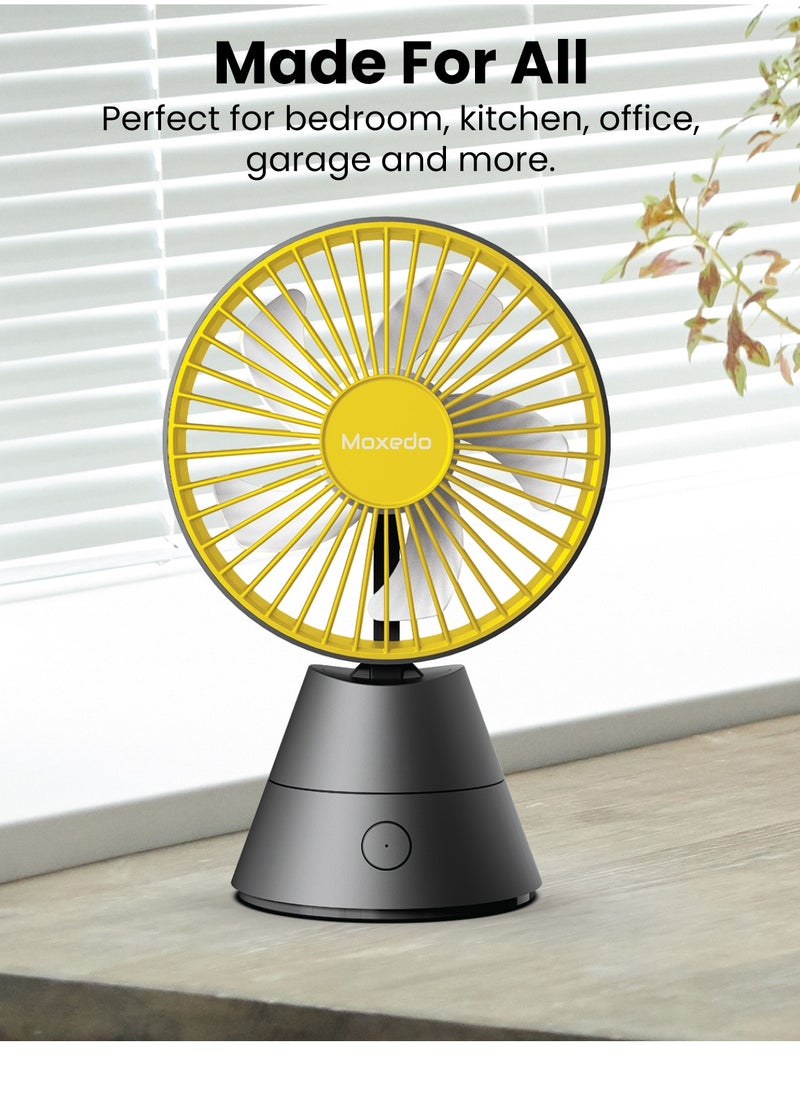Moxedo Moxedo Mini Portable Fan Desktop Portable, 5 Blades Strong Wind, 3 Adjustable Speed Auto Rotation,USB Rechargeable Battery with Solid Fragrance Pad (Black)  - Image 4