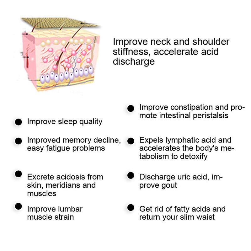 klarako Far Infrared Sauna Blanket 3 Zone for Body Shaping Fat Reduce Detox Treatment Therapy Device Weight Loss Machine - Image 3