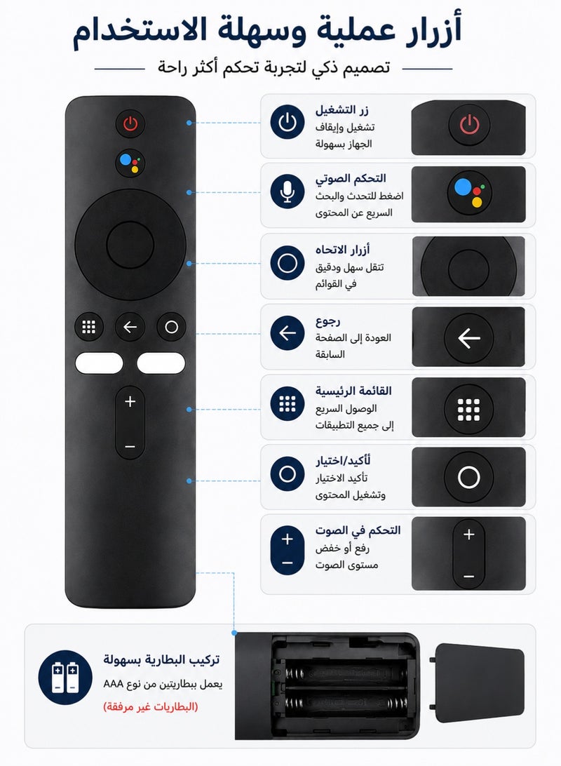 اوليو ريموت تحكم بلوتوث عالي الجودة مع التحكم الصوتي لأجهزة البث الذكية وصناديق التلفزيون بدقة 4K، أسود - Image 2
