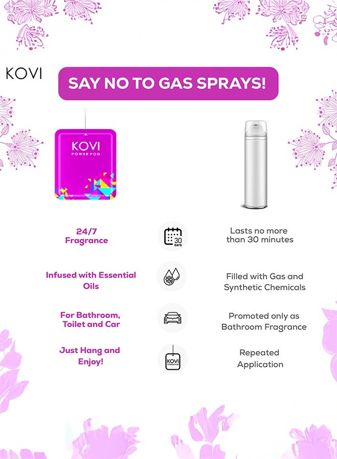 Kovi Air Fragrance Power Pod For Bathroom And Car Long-Lasting Fragrance Of French Lavendar Infused With Essential Oils Lasts Up To 30 Days 10Gm  - Image 3