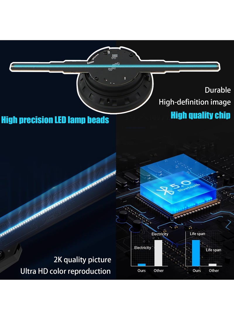M MIAOYAN 43CM 3D Holographic Advertising Fan – HD Display, Bluetooth Control, Built-in Media Library  - Image 4