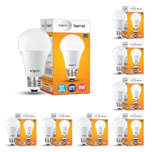 Wipro Garnet 9W LED Bulb for Home & Office |Cool Day White (6500K) | E27 Base|220 degree Light coverage |4Kv Surge Protection |400V High Voltage Protection |Energy Efficient | Pack of 8 - Image 1