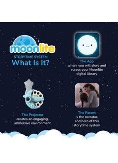 Moonlite Storybook Reels For Flashlight Projector, Kids Toddler | Uni The Unicorn | Single Reel Pack Story For 12 Months And Up  - Image 4