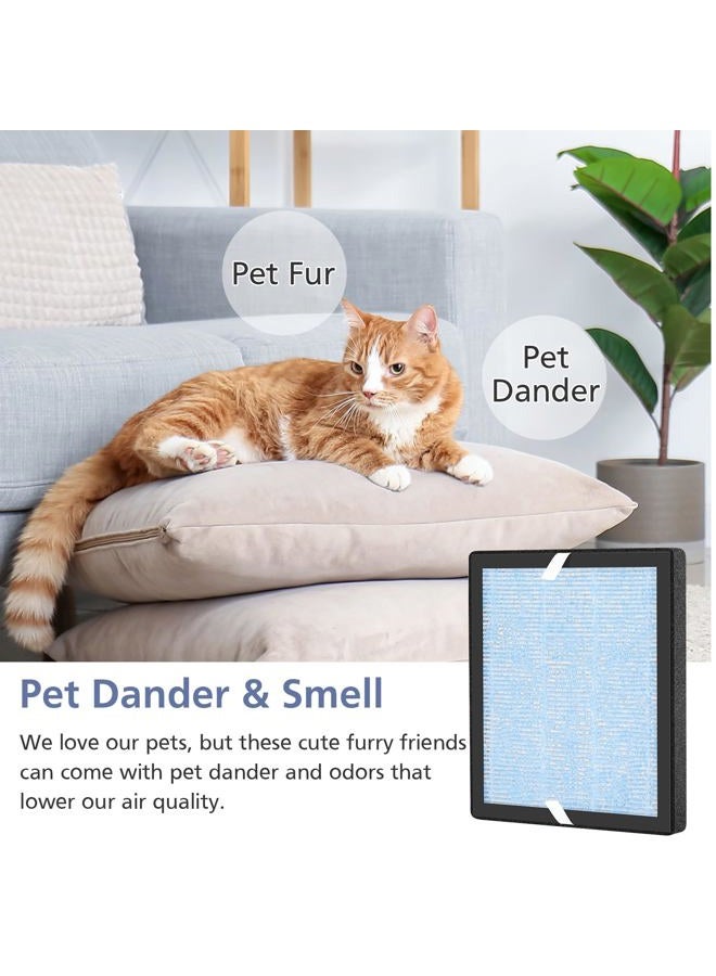 Ecleanfy R1 P1801 Replacement True HEPA Filter Compatible with YIOU R1 and Elechomes P1801 Air Purifier, 3-in-1 True HEPA, 2 Pack - Image 5