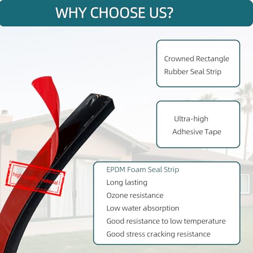 Tintvent Rectangle Foam Rubber Seal, Self-Adhesive EPDM Foam Rubber Weather Stripping for Boat, Auto, RV, Marine, Garage Doors/Window and More, W:0.5"; H:0.25"; L:26Feet - Image 3