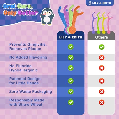 LILY & EDITH Straw Wheat Kids Flossers 160ct, Plant Based Dental Floss Picks for Children, Fluoride & Chemical Free(PFA Free), Penguin Flossing Sticks for Toddler, Paper Package, Unflavored - Image 4