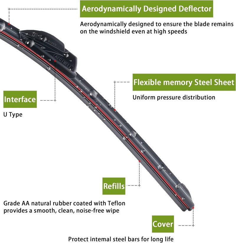 AECIWELL Premium All-Season Windshield Wiper Blades Set - Image 3