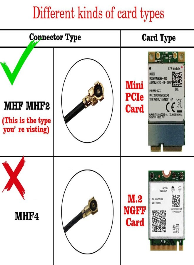 Tenmory 915MHz LoRa Antenna Indoor 3dBi Gain Omni SMA Male IPEX Cable - Image 5