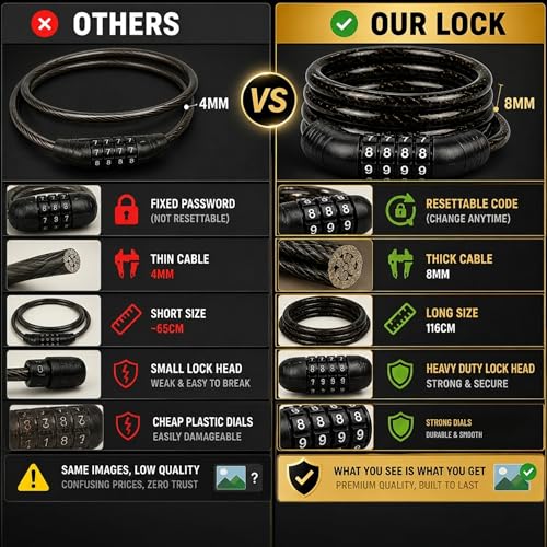 SARTE Multi Use Lock for Bike, Cycle, Helmet, Luggage with 4 Digit Resettable Bike Cable Lock, Heavy Duty Anti-Theft Protection (L 3.11 feet xThickness 8 mm) - Image 4
