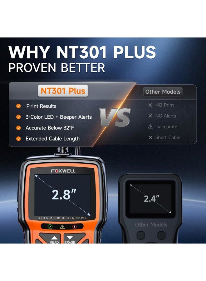 Foxwell Upgraded of NT301, 2-in-1 FOXWELL NT301 Plus OBD2 Scanner Car Battery Tester, Professional Code Reader Check Engine Diagnostic Scanner Tool, 12V Automotive Cranking Charging Analyzer for 1996+ Vehicle - Image 5