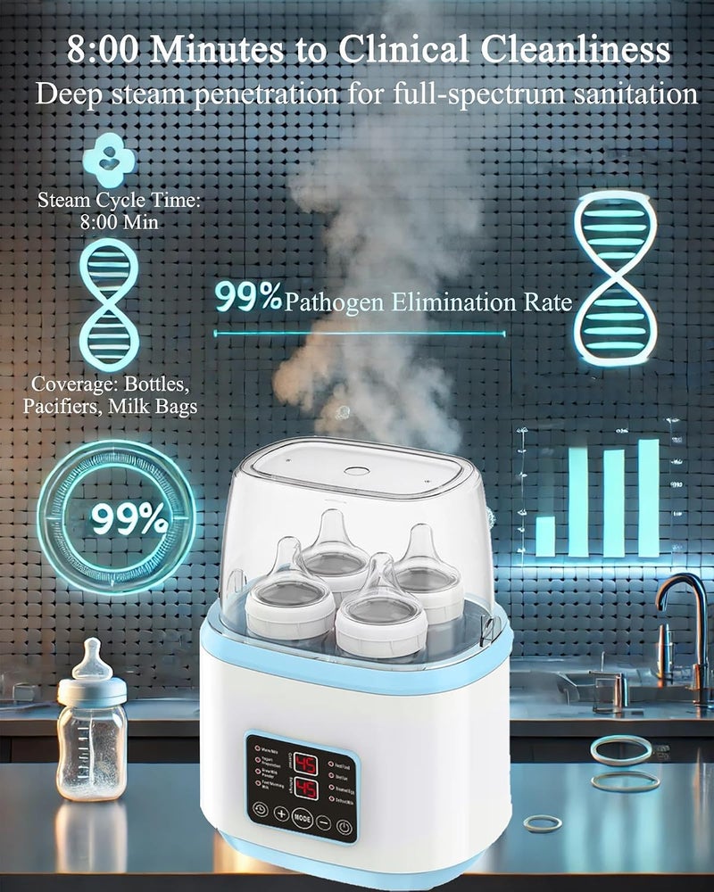 Sterilizer Baby Bottle and Sterilizer 8-in-1 with LCD Touch and Remote, 24H Constant Temperature, Auto Shut-Off, Fast Milk Heating, Steam Sterilization for Breastmilk, Formula, Baby Food - Image 3