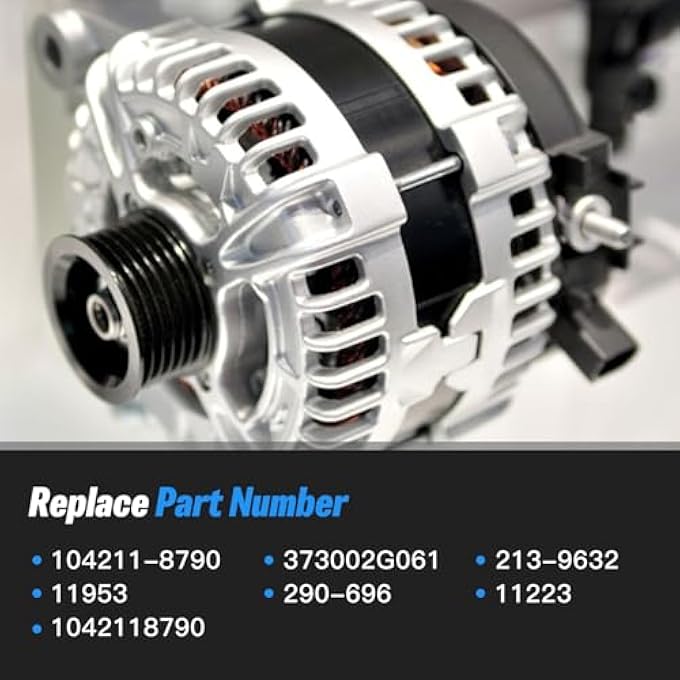 Lazenta 37300-2G061 High Output Alternator 150A 12V Compatible with 2015-2019 Hyundai Sonata,2019 Santa Fe,2017-2018 Santa Fe Sport,2015-2018 Kia Sorento,2016-2018 Optima 2.0L 2.4L,Replaces 1042118790 - Image 3