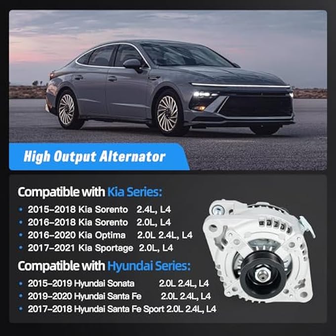 Lazenta 37300-2G061 High Output Alternator 150A 12V Compatible with 2015-2019 Hyundai Sonata,2019 Santa Fe,2017-2018 Santa Fe Sport,2015-2018 Kia Sorento,2016-2018 Optima 2.0L 2.4L,Replaces 1042118790 - Image 2