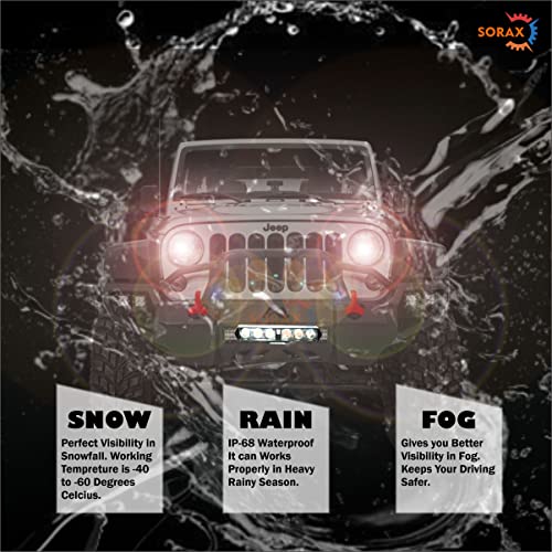 SORAX 6 LED Light Bar 36W 6500K Super Bright Spot Work Light Pods Single Row Off Road Driving Light Fog Light Waterproof Bike SUV Car Truck12V (6 LED BAR (2PCS)) - Image 5