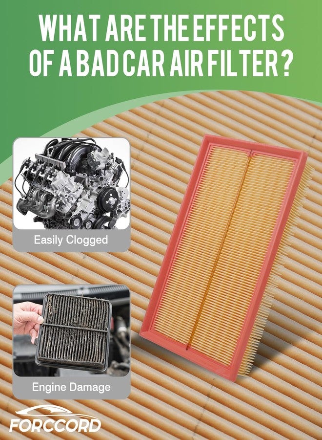 Forccord Cabin Air Filter and Engine Air Filter Fit for Volkswagen Golf 2019-2021 1.4L, Jetta 2019-2021 1.4L Activated Carbon Cabin Filter Replacement CF11643 5QM129620B Accessories - Image 4