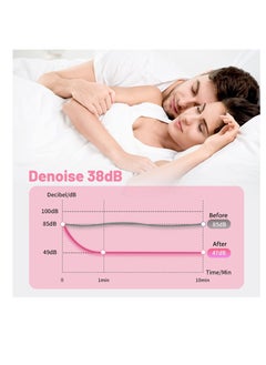 McDou Soundproof earplugs for sleeping, special ear slow rebound, soundproofing, mute learning, anti-noise and noise reduction earplugs at night 120pcs  - Image 2